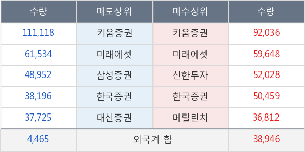 영진약품