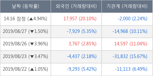 부광약품