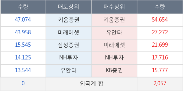 수젠텍