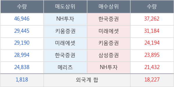 에스티큐브