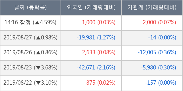 나노메딕스