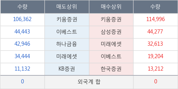 윙입푸드