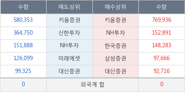 필링크