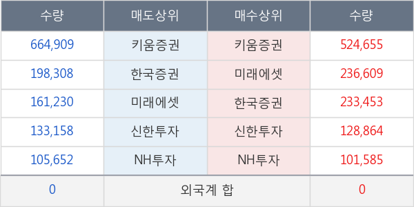 한류AI센터