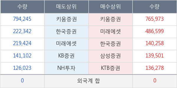 헝셩그룹