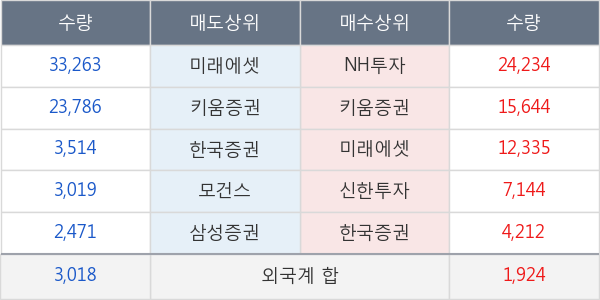 옵토팩