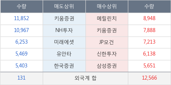 한미반도체