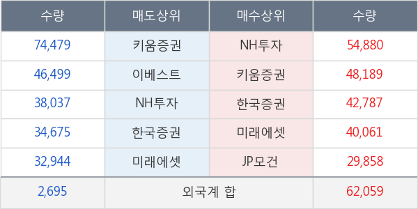 한신기계