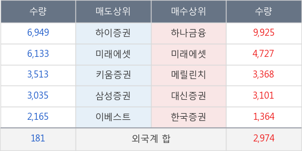 진양폴리