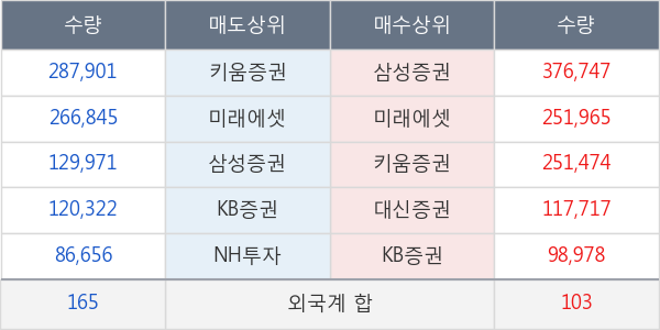 아시아나항공