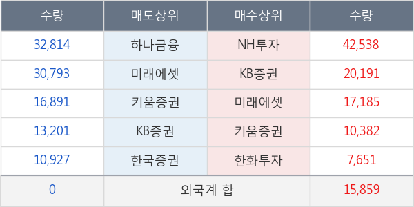 덕양산업