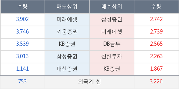 잇츠한불