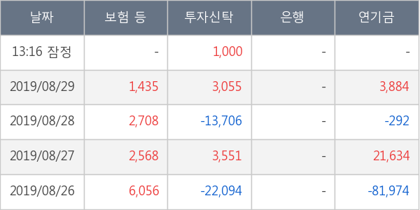 한국카본