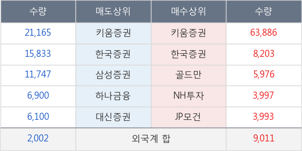 신성델타테크