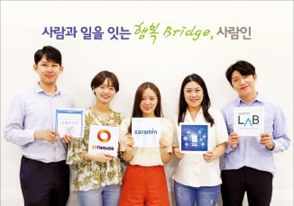 사람인, AI 기반 맞춤 서비스로 취업시장 선도