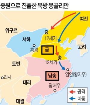 거창한 '중화민족 부흥' 슬로건…그 뒤엔 '몽골리안 콤플렉스' 있다