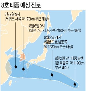 주말~내주초 33도 안팎 '폭염'…7일께 태풍 영향권