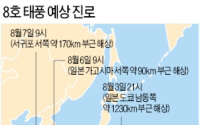 주말~내주초 33도 안팎 '폭염'…7일께 태풍 영향권