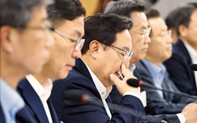 日보복 피해기업에 6兆 지원…대출 만기 1년 연장