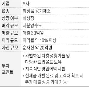 영업이익률 10% 넘는 화장품 용기제조사 매물로