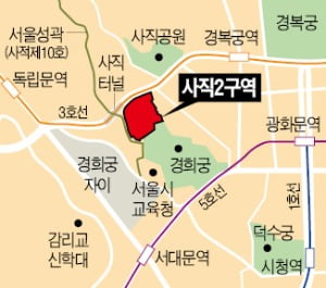 사직2구역·서울시 갈등 '재점화'