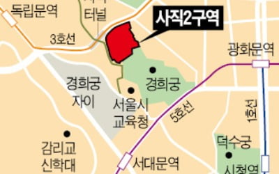 사직2구역·서울시 갈등 '재점화'