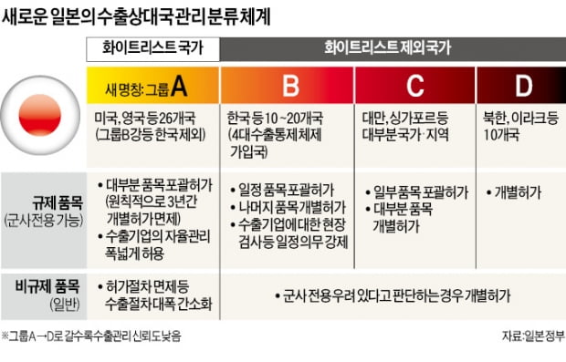 文대통령 "기술이 나라 먹여 살린다"