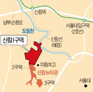 신림1구역 조합설립 성공…'일몰제 졸업'