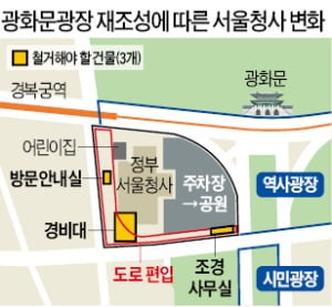 '광화문광장 재조성'…행안부 - 서울시 또 충돌