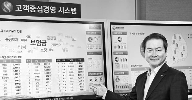 신한생명, ‘고객의 소리’ 실시간 모니터링