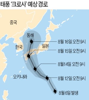 제10호 태풍 '크로사' 日 향해 북상…15일 한반도에 폭우
