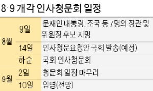 조국 "개혁 반대 검사들 사표내면 로스쿨 출신 쓰면 돼"