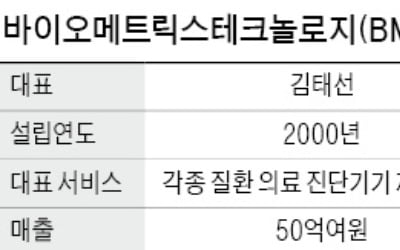 [마켓인사이트] 의료진단기기 스타트업 BMT, 150억 유치