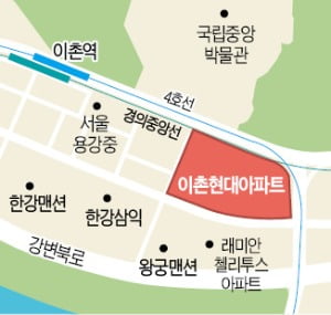 용산구 첫 리모델링 '이촌현대' 사업계획 승인