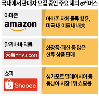 아마존·알리바바 "Made in Korea 모셔라"