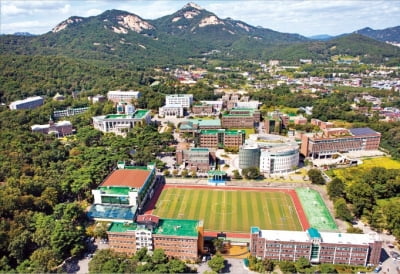 삼육대학교, 교과적성우수자전형 확대…교차지원 가능