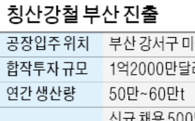 세계 1위 스테인리스 철강회사, 부산에 공장 세우나