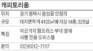 캐피토리움, 미군 전용 오피스텔…분양가 저렴