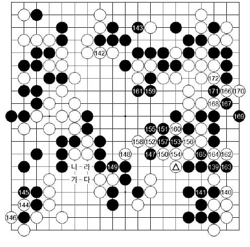 [제24기 하림배 프로여자국수전] 白, 승부수