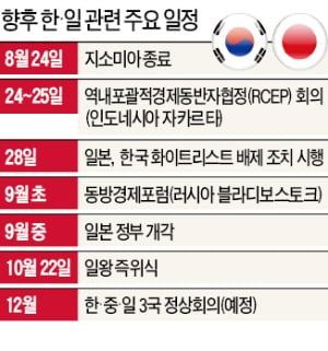 "韓, 비합리적 행동" 日 긴급담화…한밤중 남관표 대사 초치