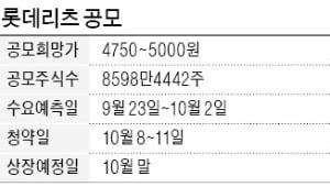 롯데리츠, 10월 말 상장한다