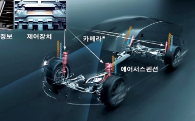 내비게이션 정보와 연동되는 프리뷰 에어서스펜션