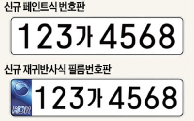 '8자리 車번호판 도입' 1주일 앞인데…번호인식 시스템 업데이트율은 46%