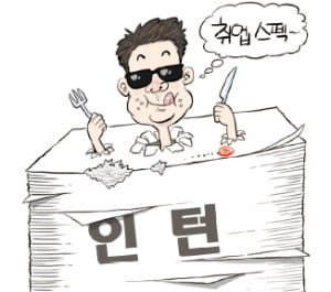 알음알음 '짬짜미 인턴' 만연…"입시·취업 반칙도구로"