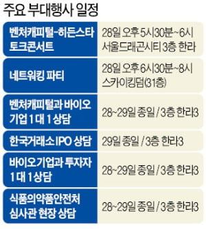 新기술 K바이오 100곳 '한자리에'…투자자 1000명과 직접 만난다