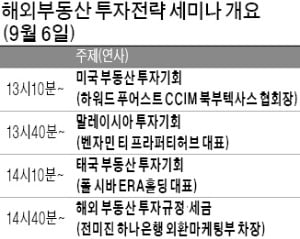 세금없고 수익률은 연 5~6%…미국·말레이시아 부동산 '매력'