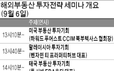 세금없고 수익률은 연 5~6%…미국·말레이시아 부동산 '매력'