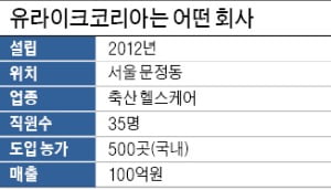 "AI로 소 질병 예측…캡슐 하나로 구제역 막는다"