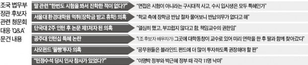 법무부 '조국 방어' 청문회 팁 與의원에 전달…"조국의 로펌인가"