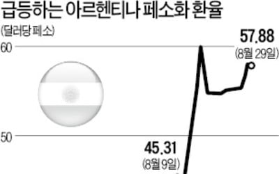 좌파 집권 앞둔 아르헨, 국가부도 '문턱'